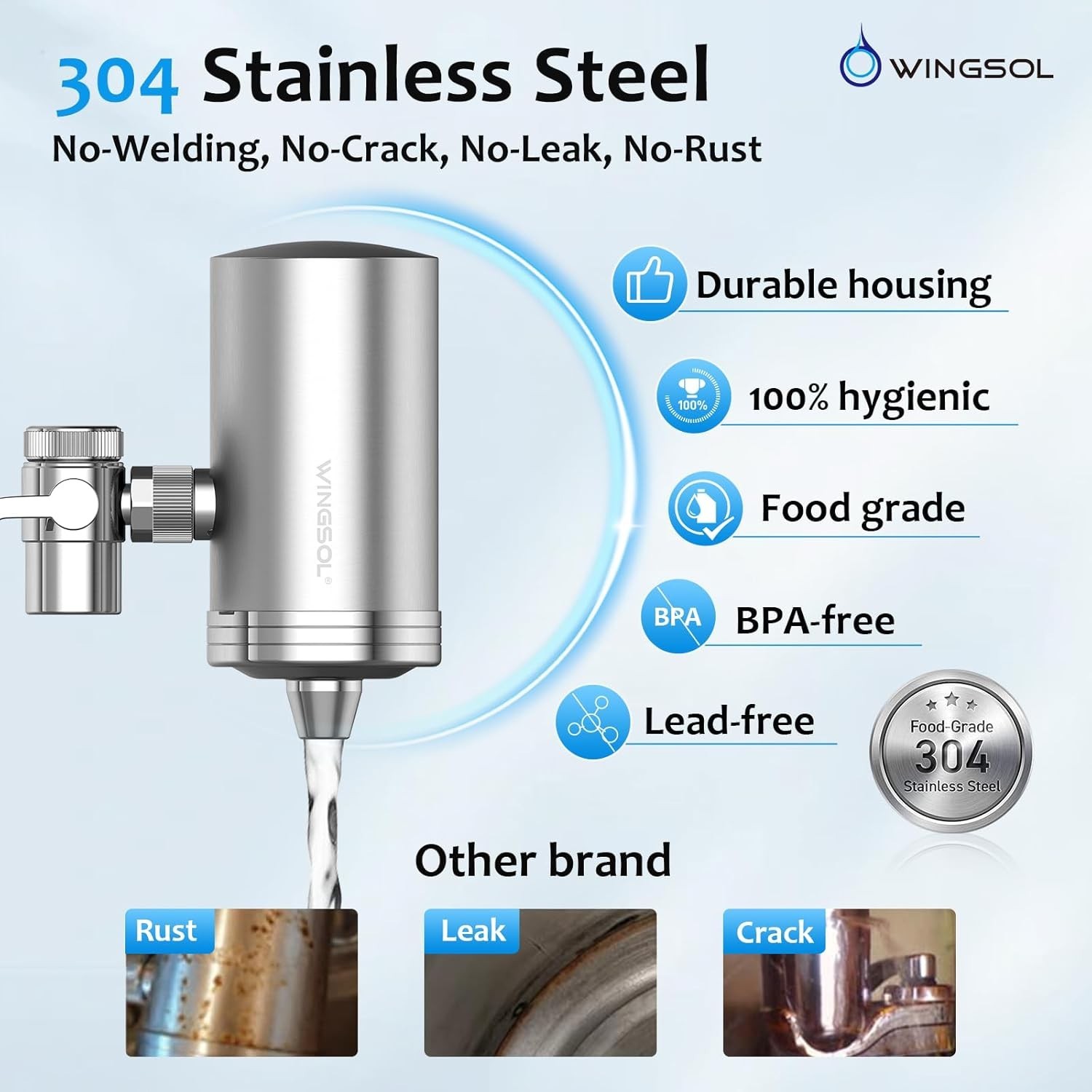 Stainless Steel Water Filter for Sink Faucet, NSF/ANSI 42, 360° Rotating Tap …