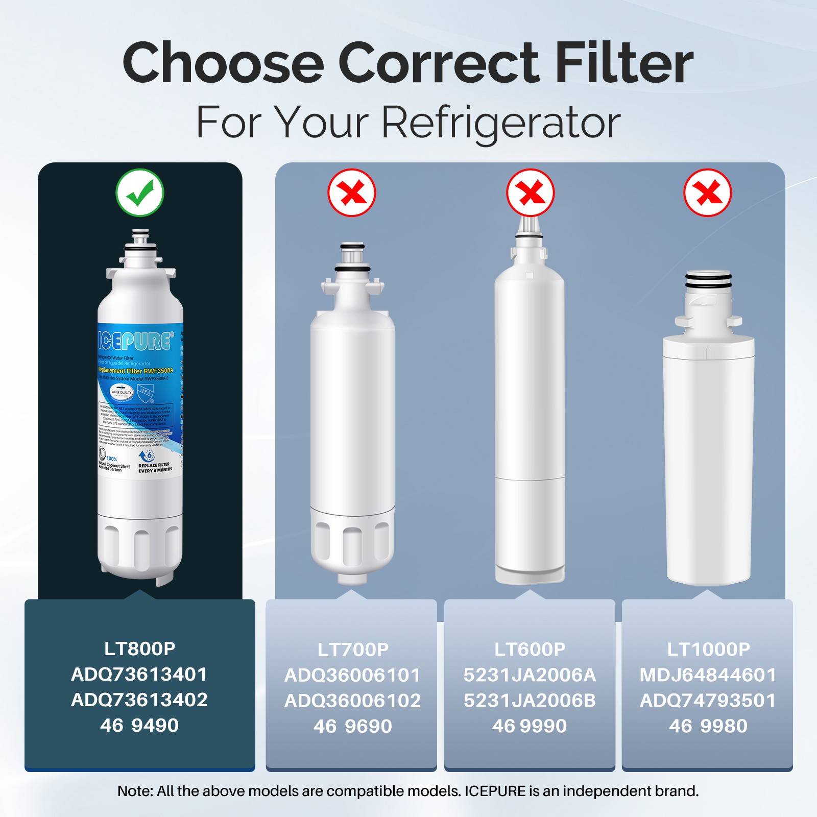 4 Pack Fit LG LT800P Kenmore 9490 ADQ73613401 Refrigerator Water Filter Icepure