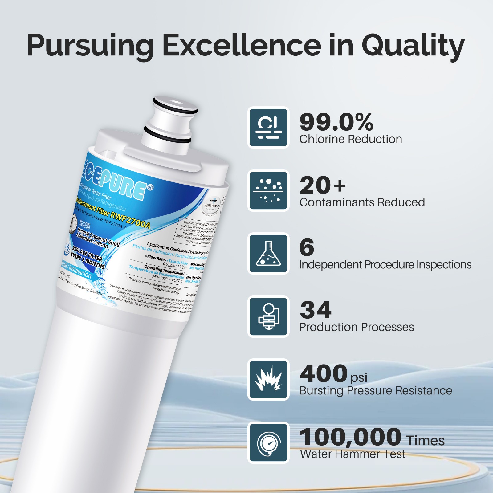 4 Pack Icepure 640565 EVOLFLTR10 AP3961137 WHKF-R-Plus Comparable Water Filter