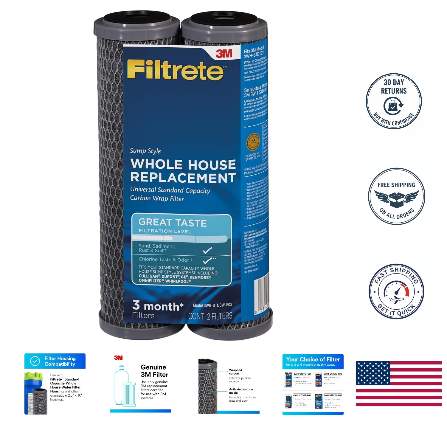 NSF Certified Grey Water Filter Housing Set – Removes Impurities Effectively