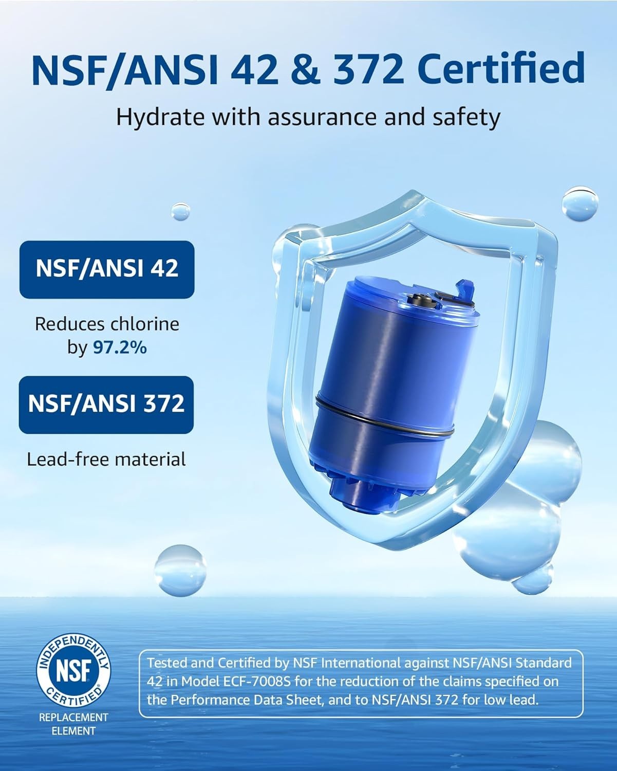 Waterspecialist NSF Certified Filter,Replacement for RF-9999® (Pack of 6)