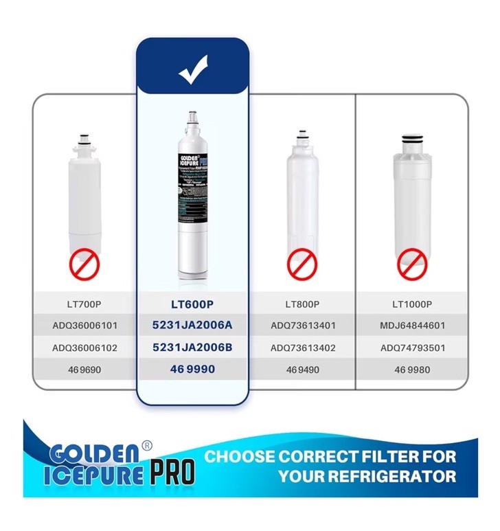GOLDEN ICEPURE RWF1000A 3 Pack
