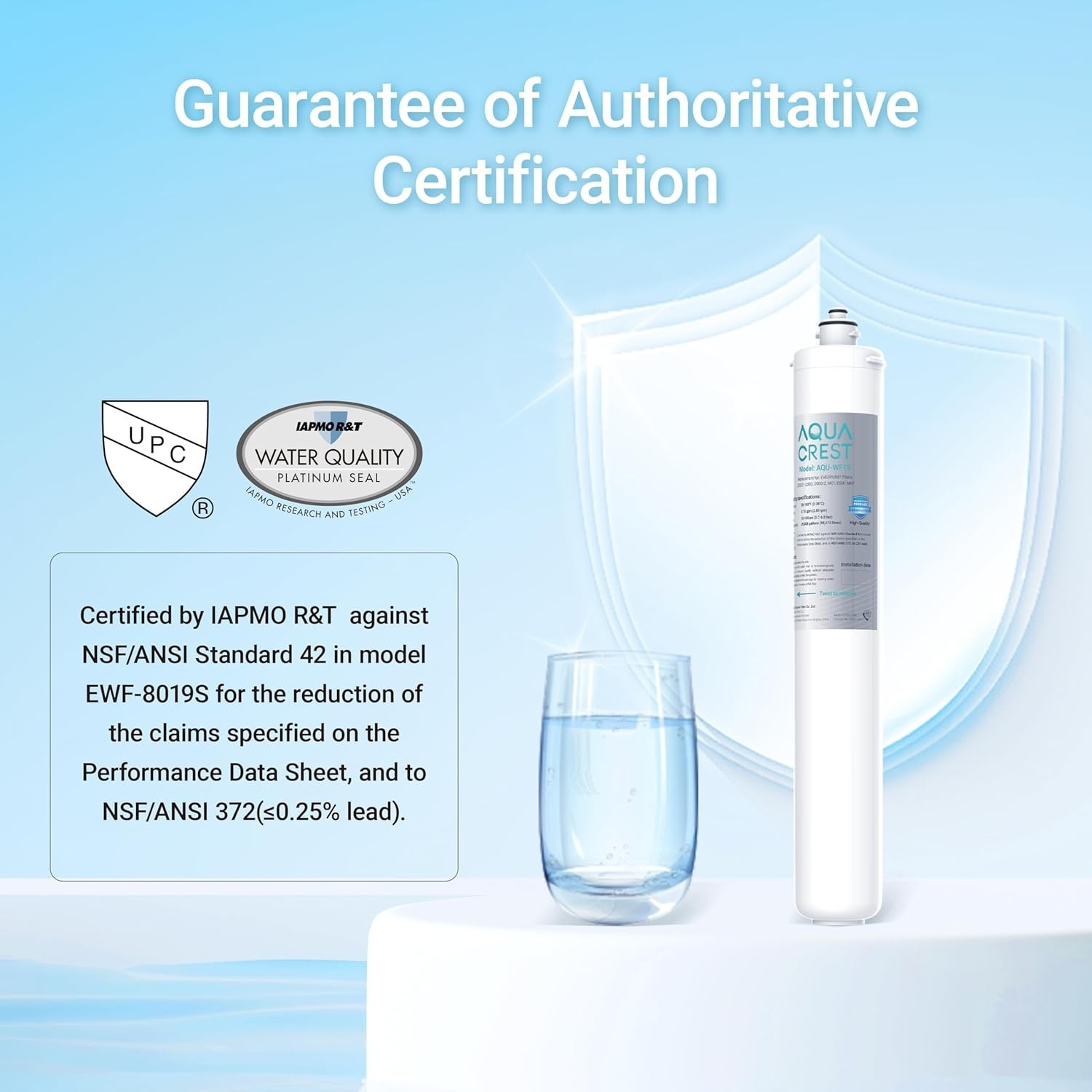 AQUA CREST I2000 2 Water Filter, Replacement Cartridge for Everpure i2000,4 Pack