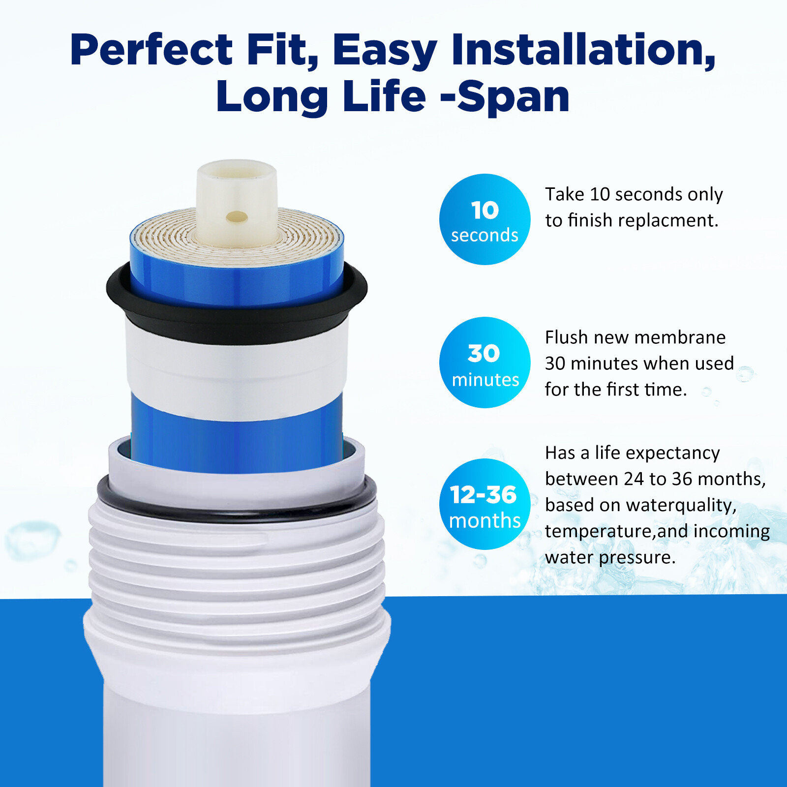 100 GPD RO Membrane Reverse Osmosis System Water Filter Housing+Fittings+Wrench
