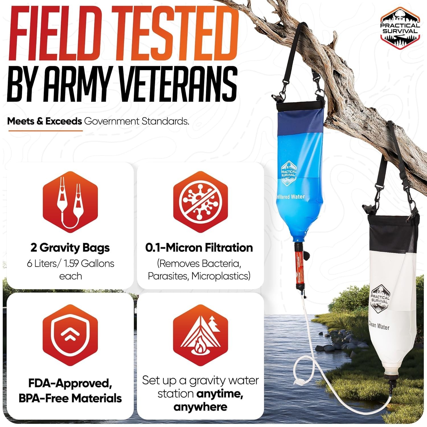 High Capacity Gravity Filtration – 99.99% Pure Water for Outdoor Adventures