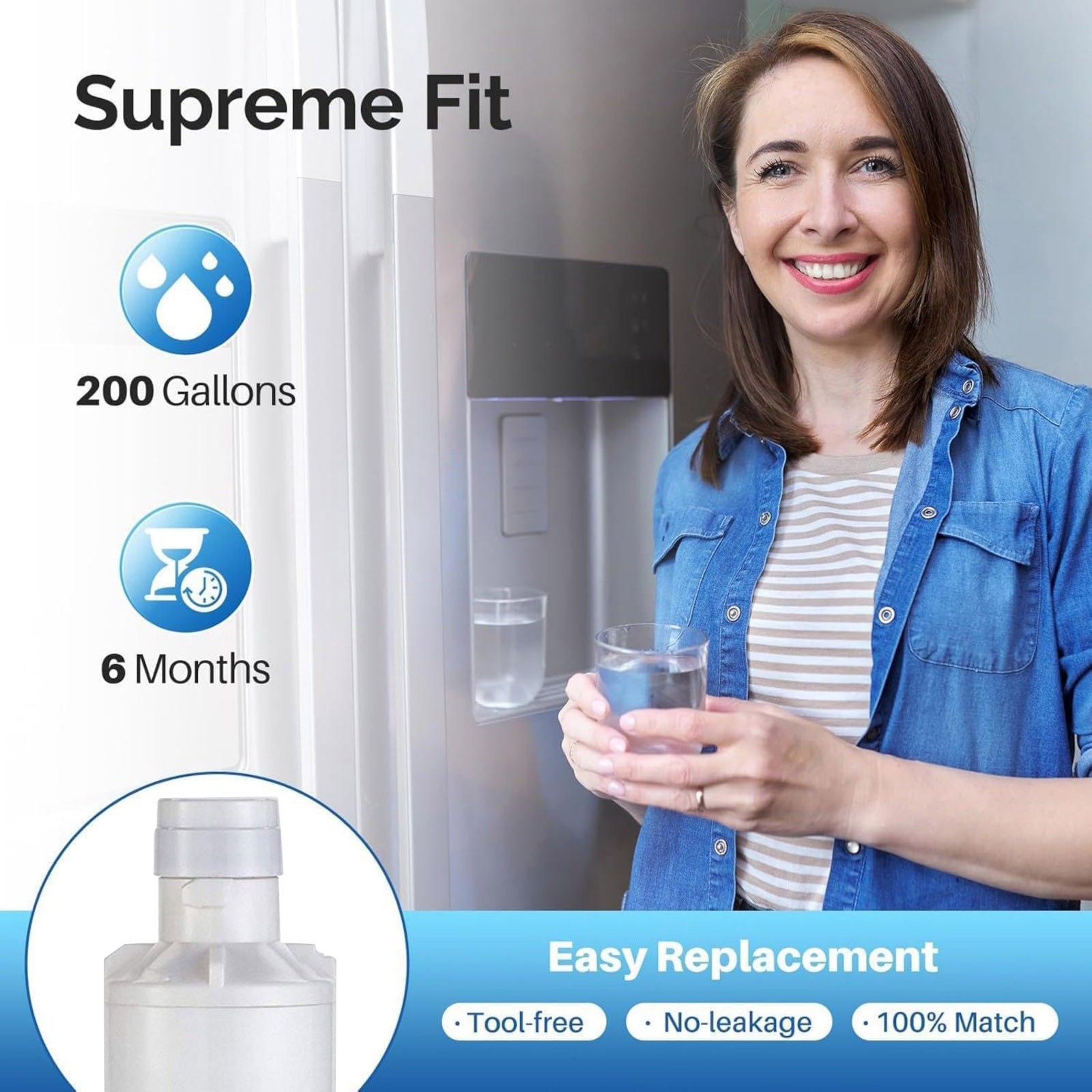 Water Filter Cartridge ADQ747935 For LG CF16 GF-1000P Refrigerator Model Series