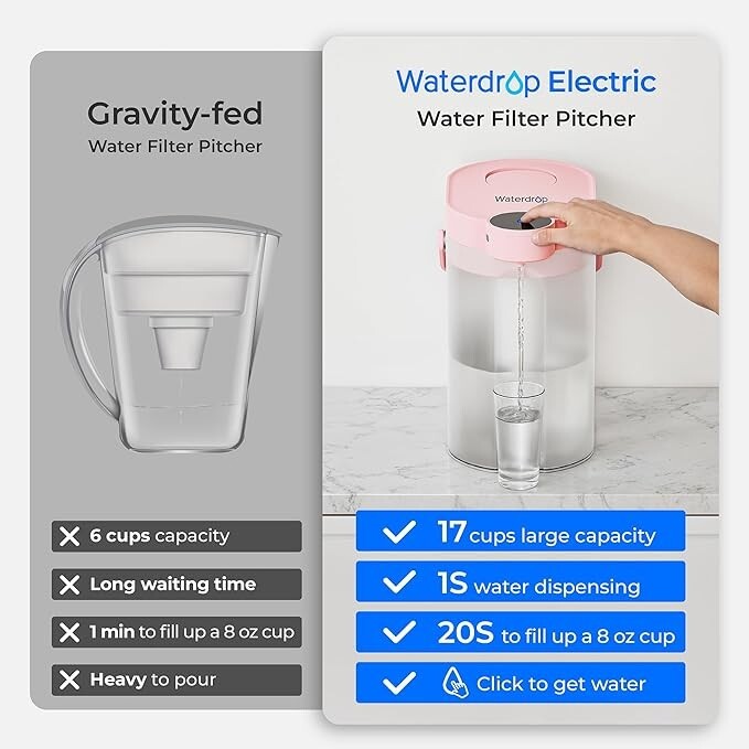 Waterdrop FreshTaste Electric Water Filter Pitcher, Instant Countertop Purifier