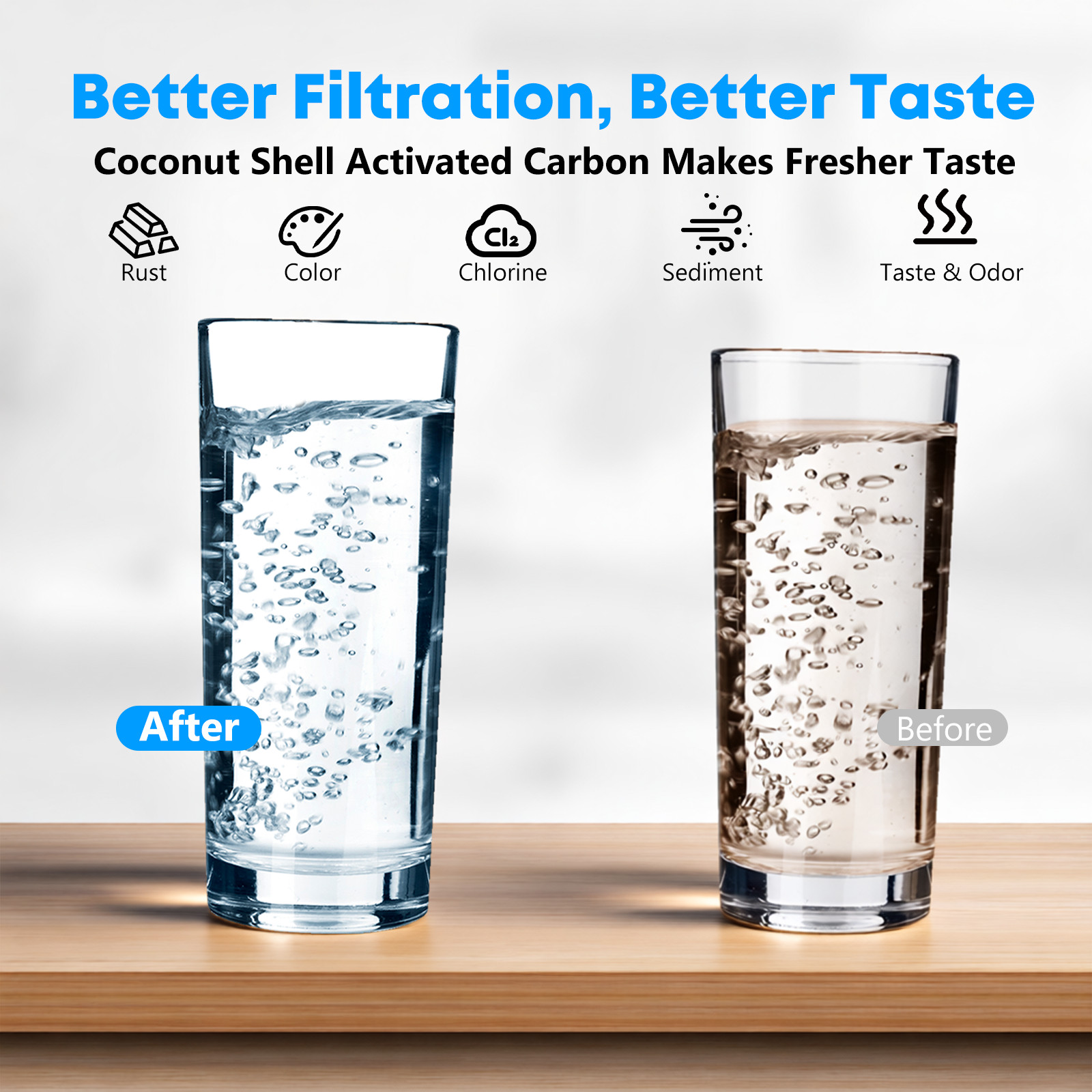 Fit For Brita Classic OB21 OB03 987554 35503 42432 Pitcher Water Filter 6 PACK