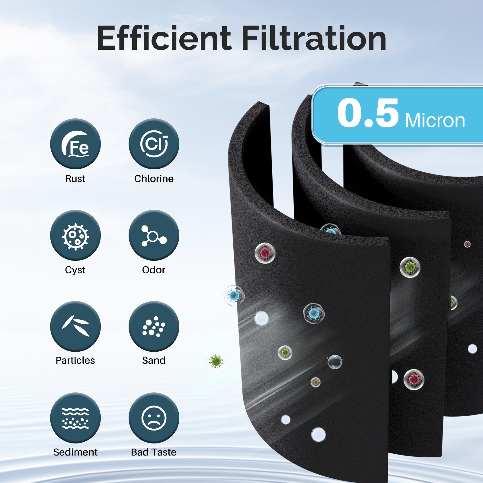 Fit For Samsung RF23HCEDBWW/AA RS261MDBP/XAA RS25J500DSG/AA Water Filter 3 Pack