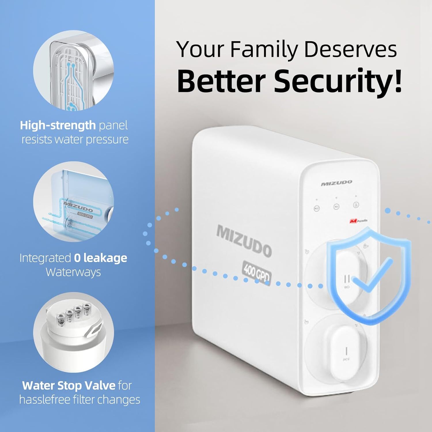 8-Stage Tankless Reverse Osmosis System,400 GPD,Water Filter-MIZUDO Pureflo