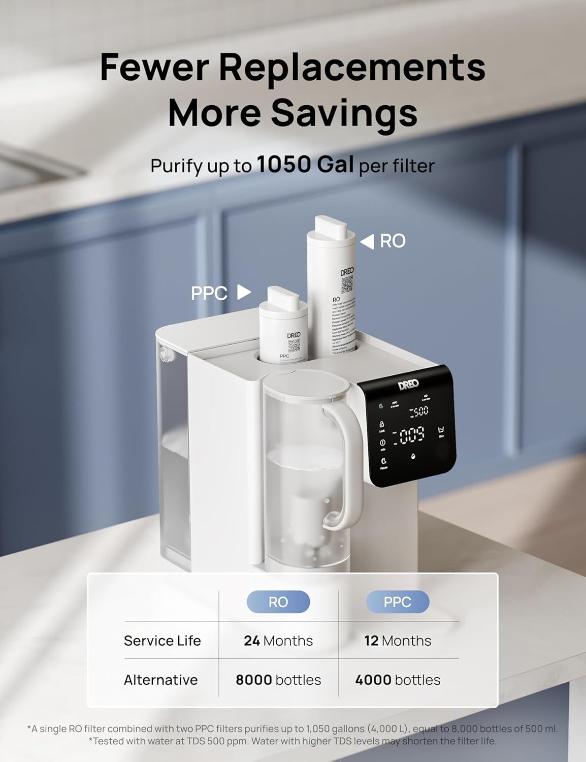 DREO Reverse Osmosis Water Filter Countertop, 7-Stage RO Water Filtration System