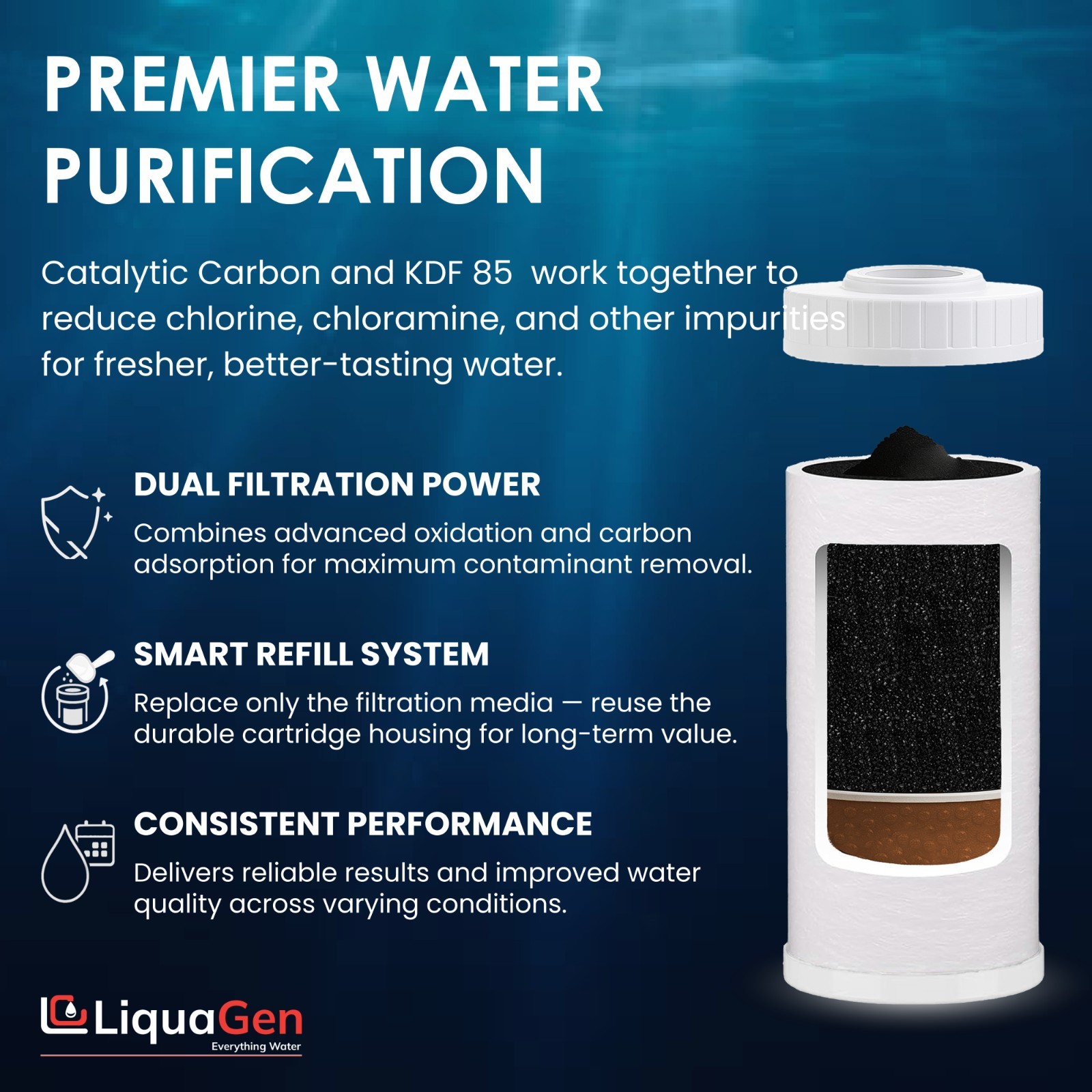 LiquaGen 4.5″ x 10″ Catalytic Carbon + KDF- 85 Filter – Chlorine & Chloramine