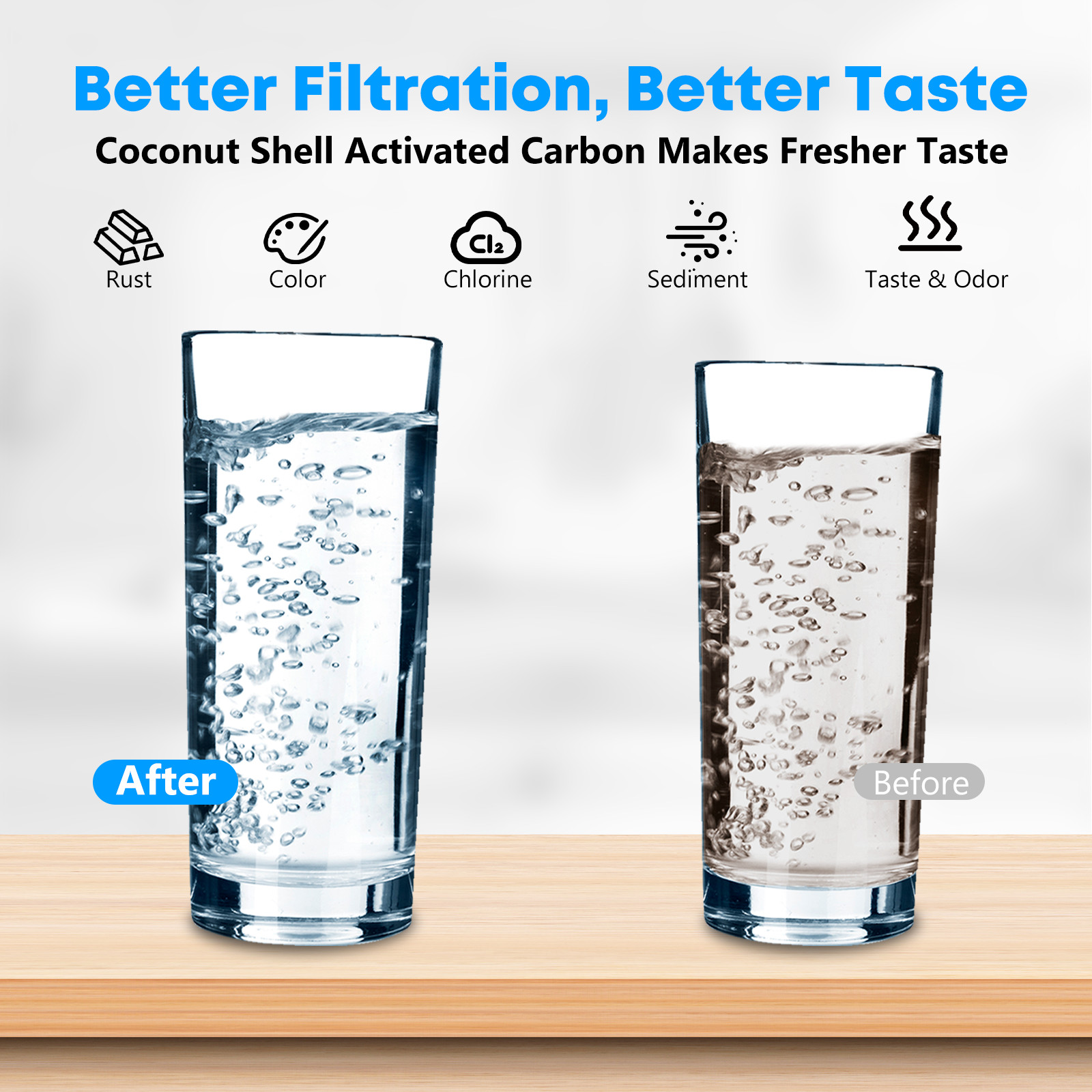 MSWF Refrigerator Water Filter Replacement for GE 101820/A, 101820A, 101821-B