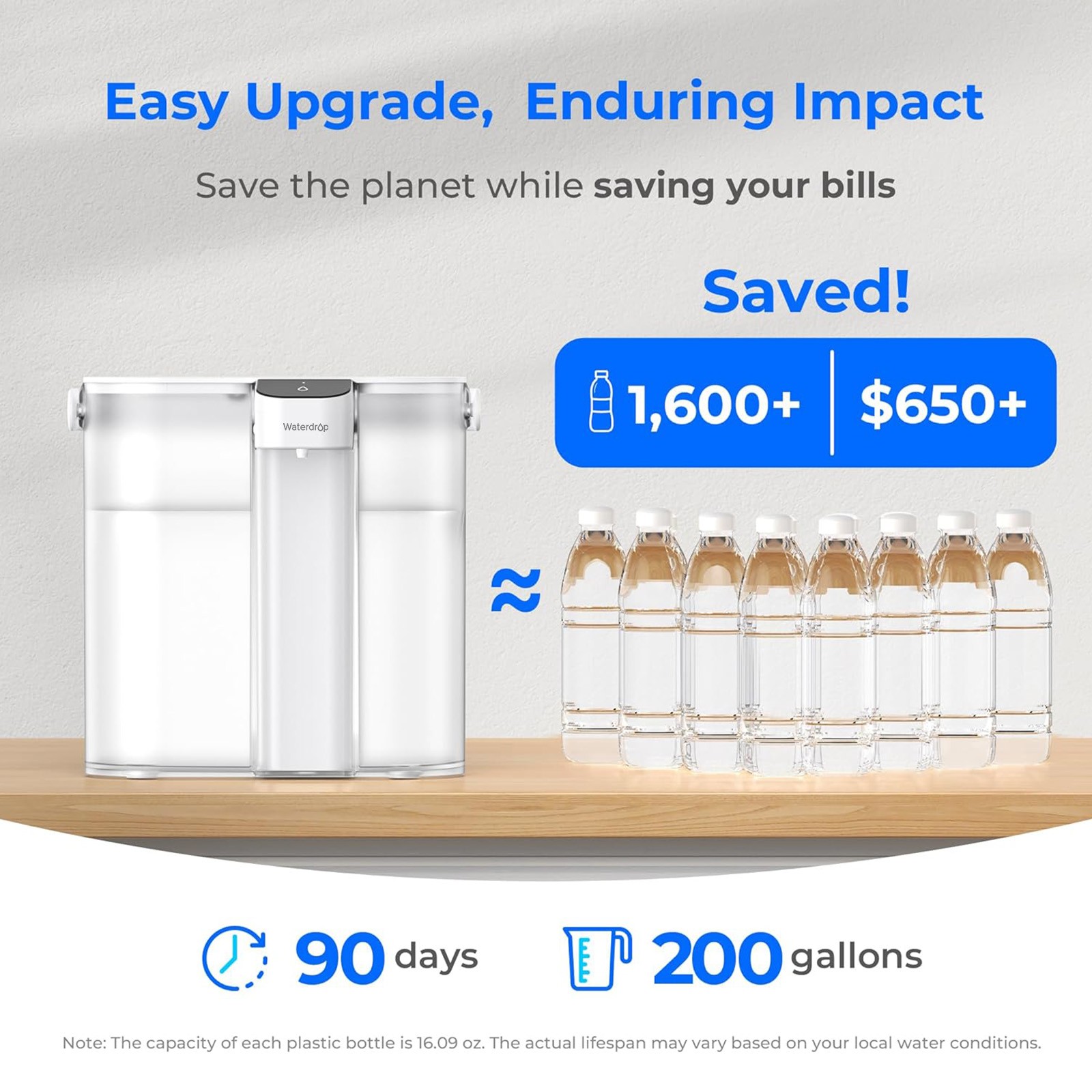 Waterdrop Compact Electric Water Filter Pitcher, Dispenser,14-Cup,with 1 Filter