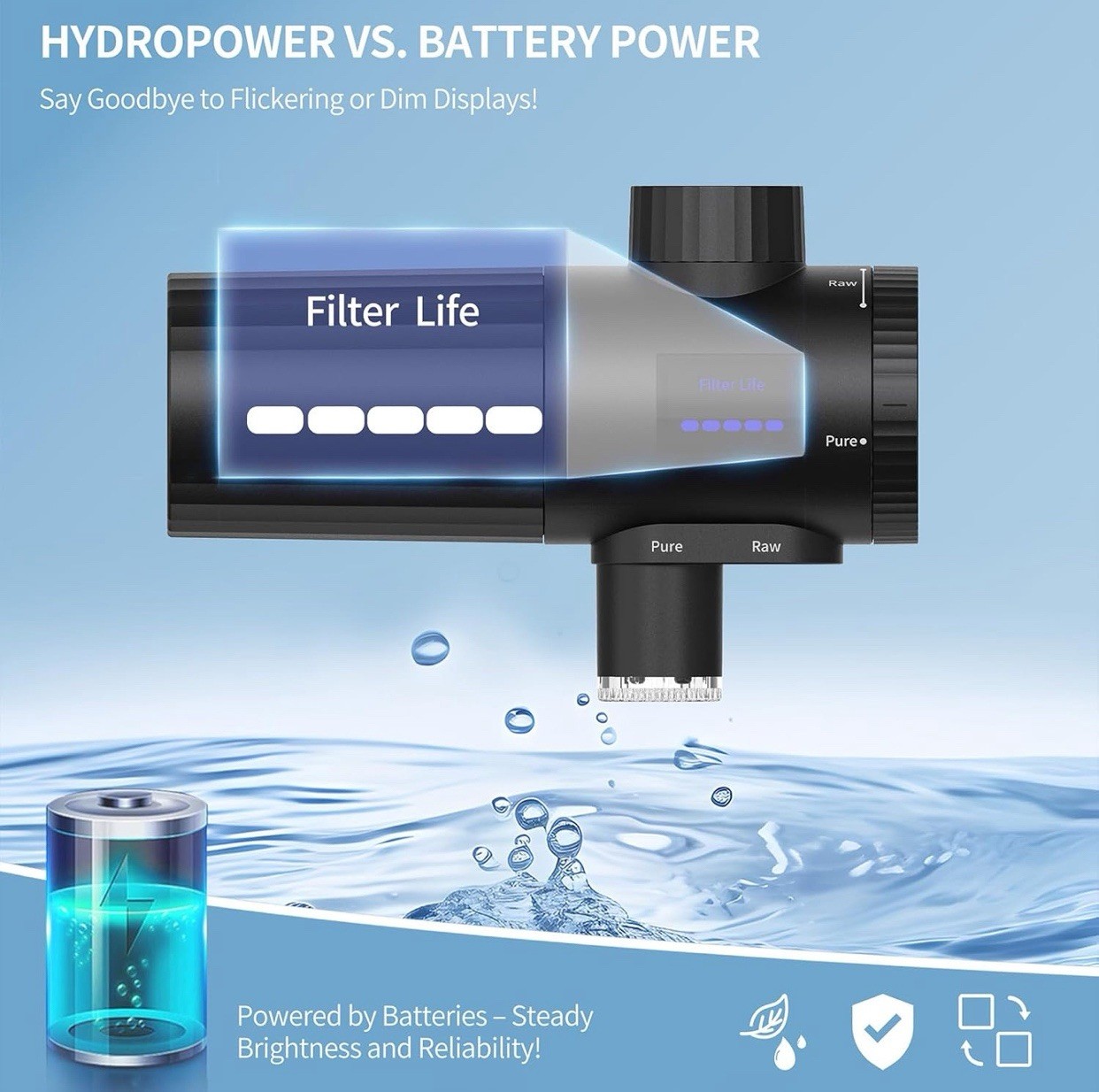 Faucet Water Filter 3.0 LED Display 3000-4000L Reduces Lead Chlorine Metals