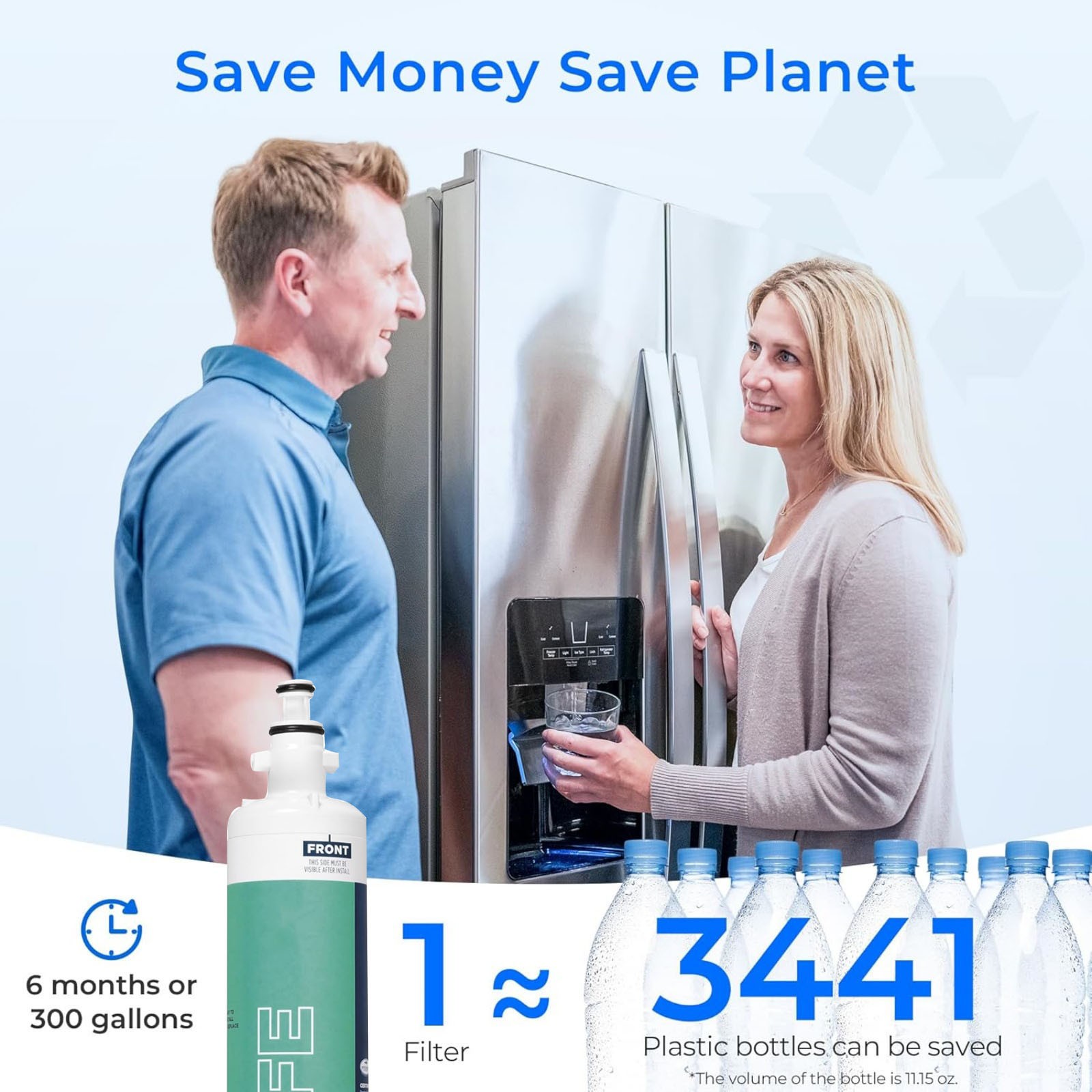 For GE RPWFE Water Filter Replacement For Refrigerator No Chip Easy Installation