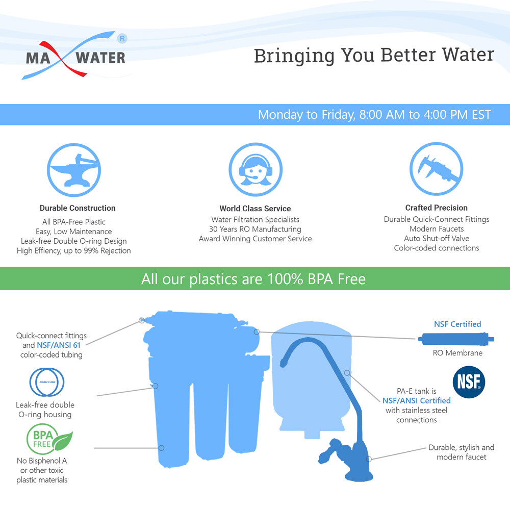 5 Stage Drinking Reverse Osmosis System PLUS Extra 7 Max Water Filters 100 GPD