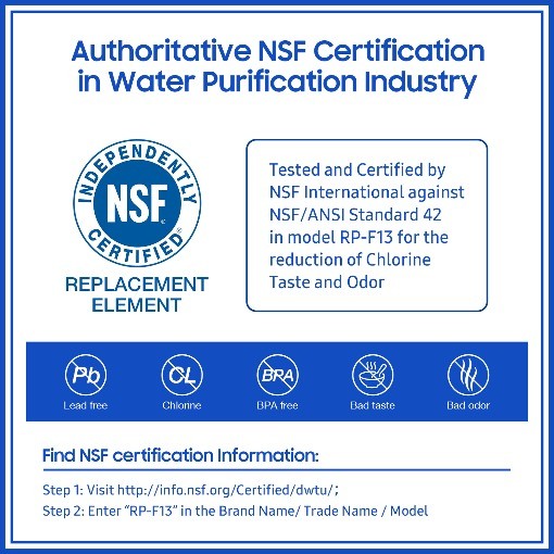 6 Pack Redypure Refrigerator Water Filter Replacement For LG LT700P, ADQ36006101
