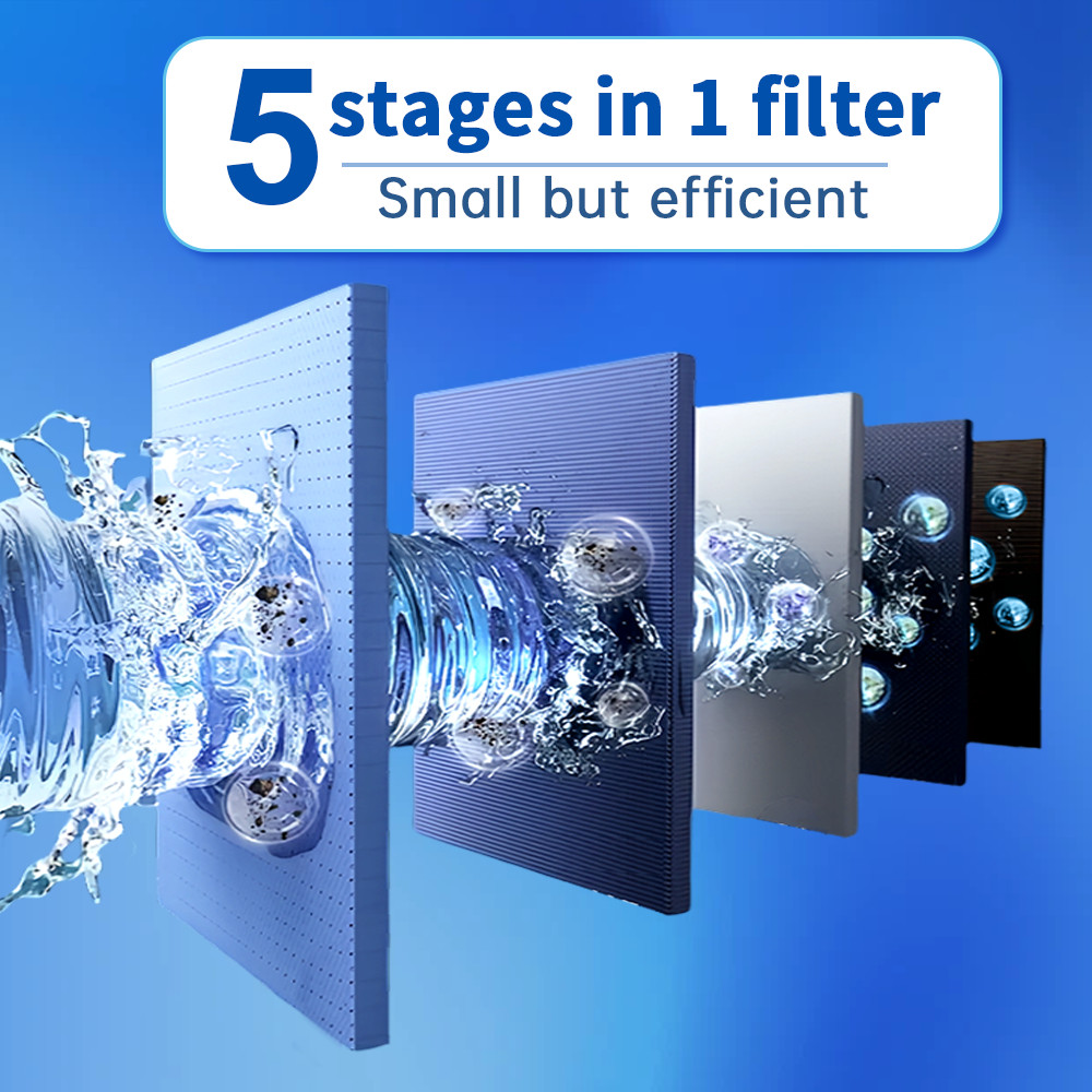 Replace Filter For Q5-MU,remove chlorine, heavy metals, discoloration and odor