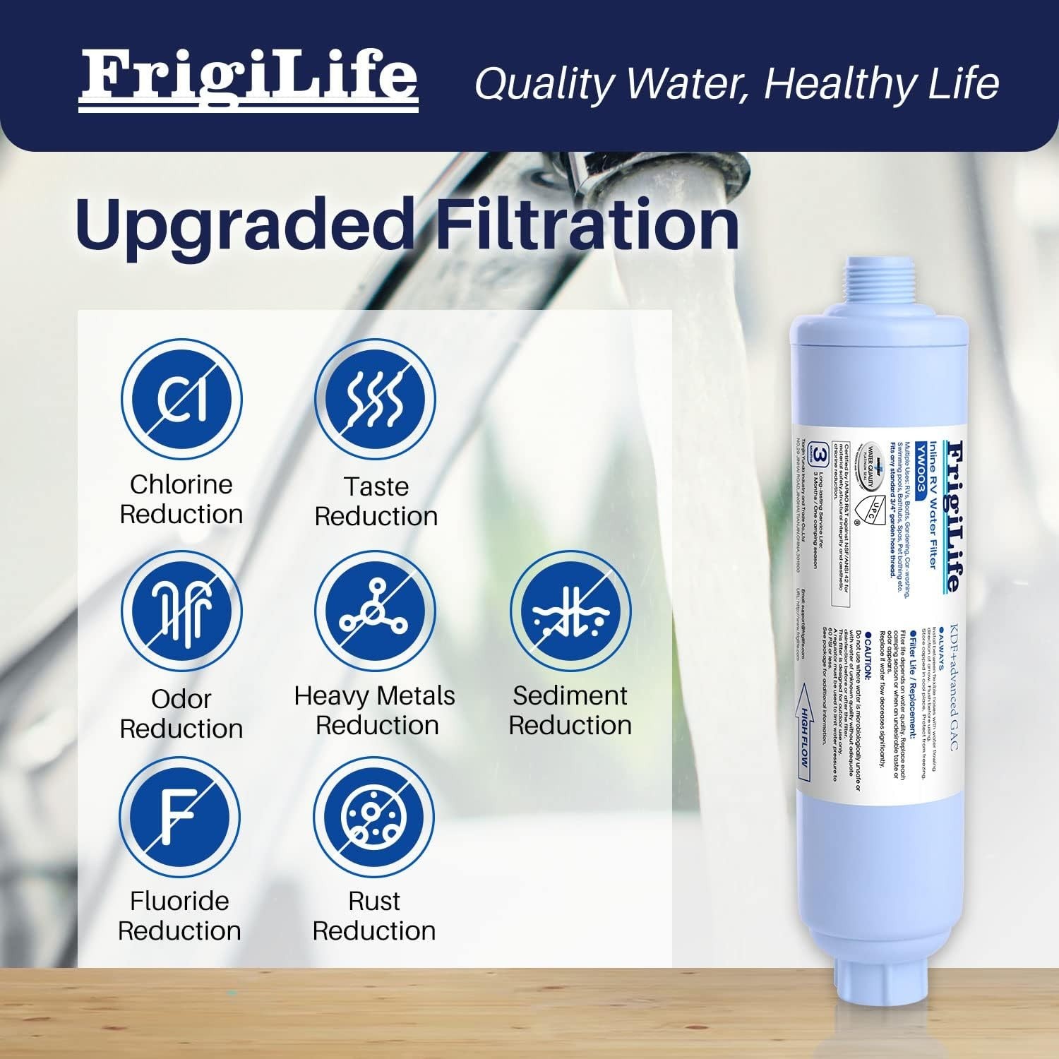 High-Efficiency Carbon Fiber RV Water Filters 2-Pack for Clean Drinking & Spa