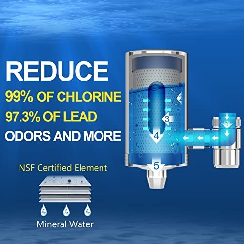 Faucet Water Filter 1200 Gallons 2.2 GPM Carbon Fiber Reduces Chlorine Lead