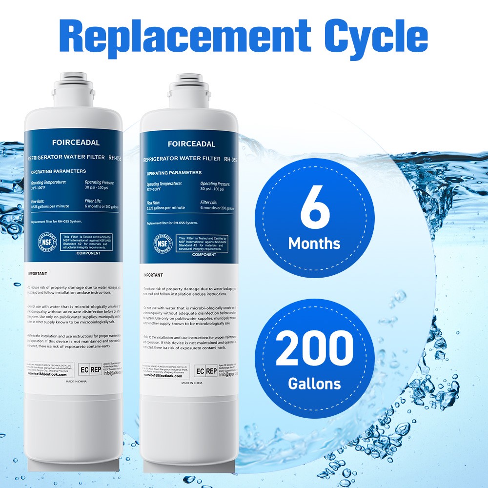 2Pack BORPLFTR50 Replacement for Bosch Ultra Clarity Pro WFC100MF Water Filter