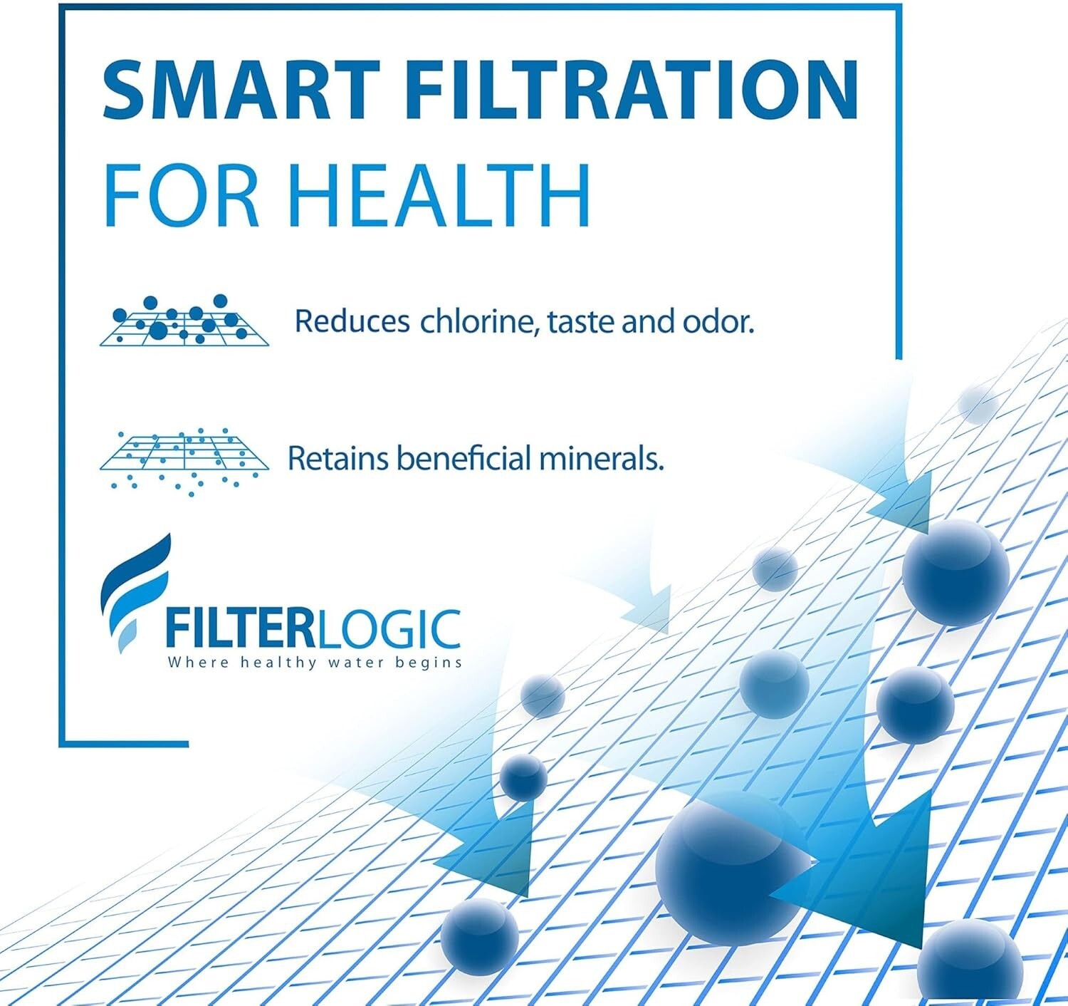 Under Sink Water Filter Lead-Free 2 Count NSF/ANSI 42 Certified Healthy Water