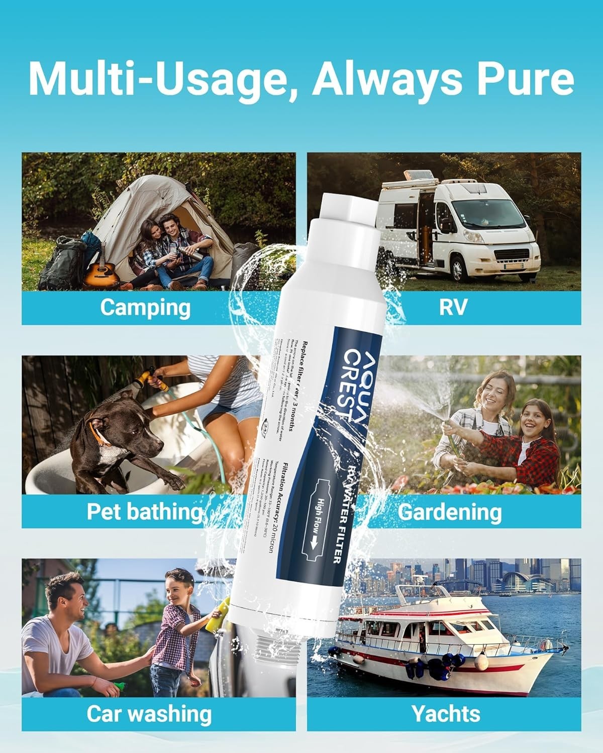 AQUACREST RV Inline Hose Water Filter, 2 Pack with Hose Protector, Garden&Camper