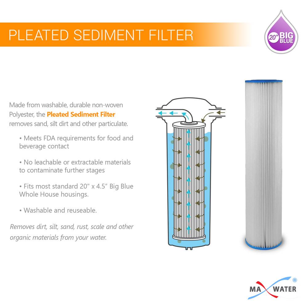 Max Water 3Stage 20″ Big Blue 1″ Port Whole House Water Filter +Pressure Gauge D