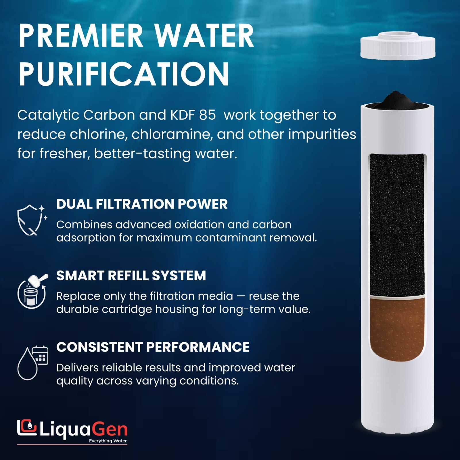 LiquaGen 4.5″ x 20″ Catalytic Carbon + KDF- 85 Filter – Chlorine & Chloramine