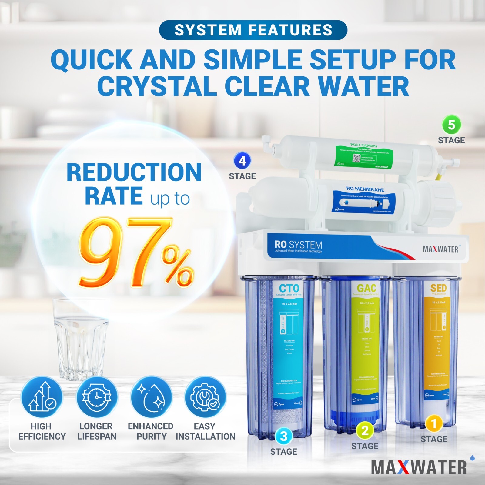 5 Stage Max Water Home Reverse Osmosis System with compression Tube Fittings