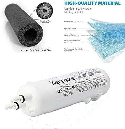 Kenmore 9081 Replacement Refrigerator Water Filters 46-9081 46-9930, 2 pack