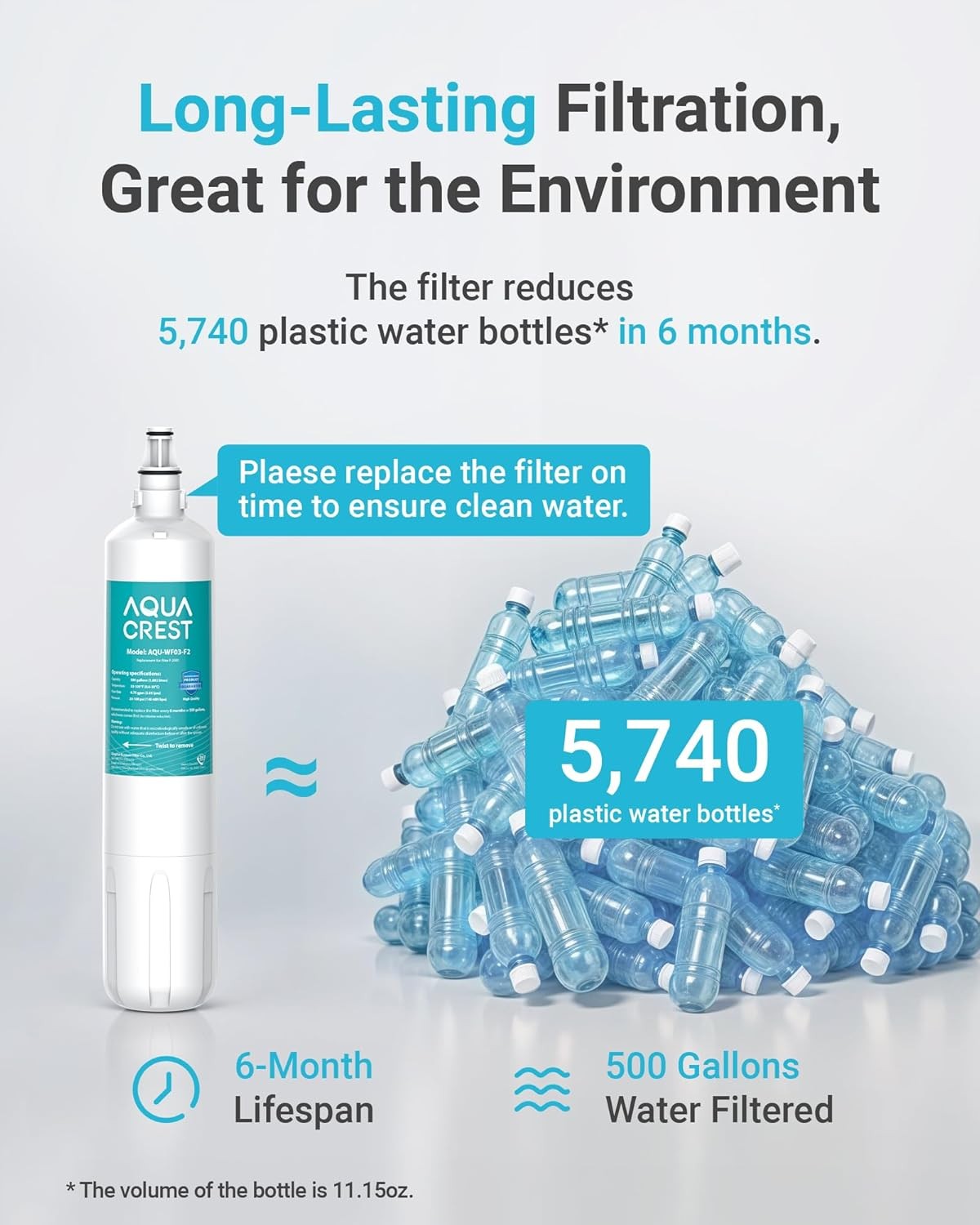 AQUA CREST F-2000 Under Sink Water Filter, Compatible with F-2000&F2000s, F-1000