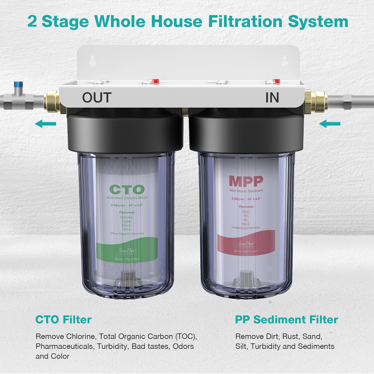 10×4.5″ Big Blue 2-Stage Whole House Water Filter Filtration System Brass Port