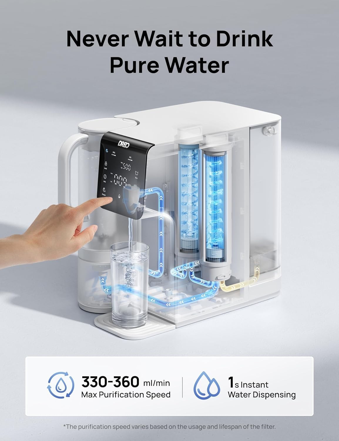 DREO Reverse Osmosis Water Filter Countertop, 7-Stage RO Water Filtration System