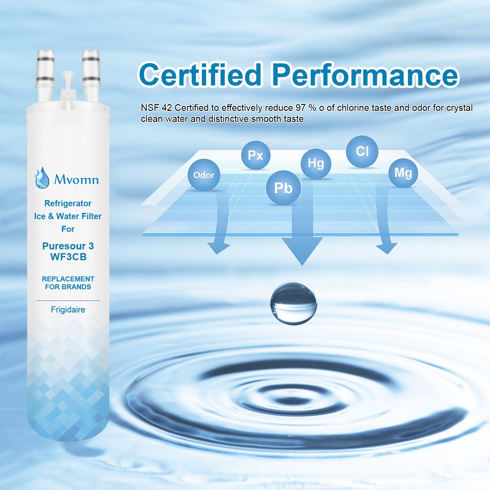 4 Pack Frigidaire WF3CB PureSource 3 Replacement Refrigerator Water Filter