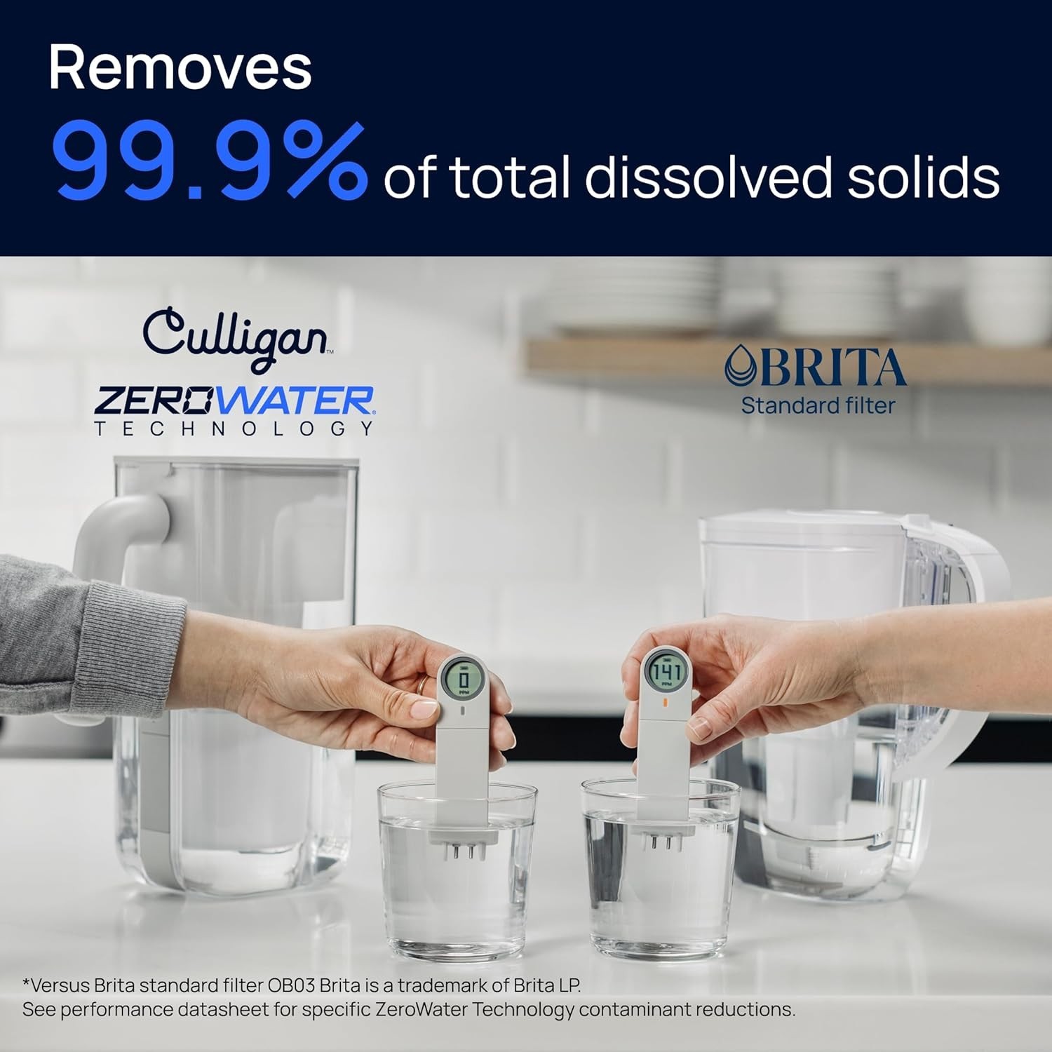 ZeroWater 5-Stage Water Filter 3-Pack – IAPMO Certified for Clean, Safe Water
