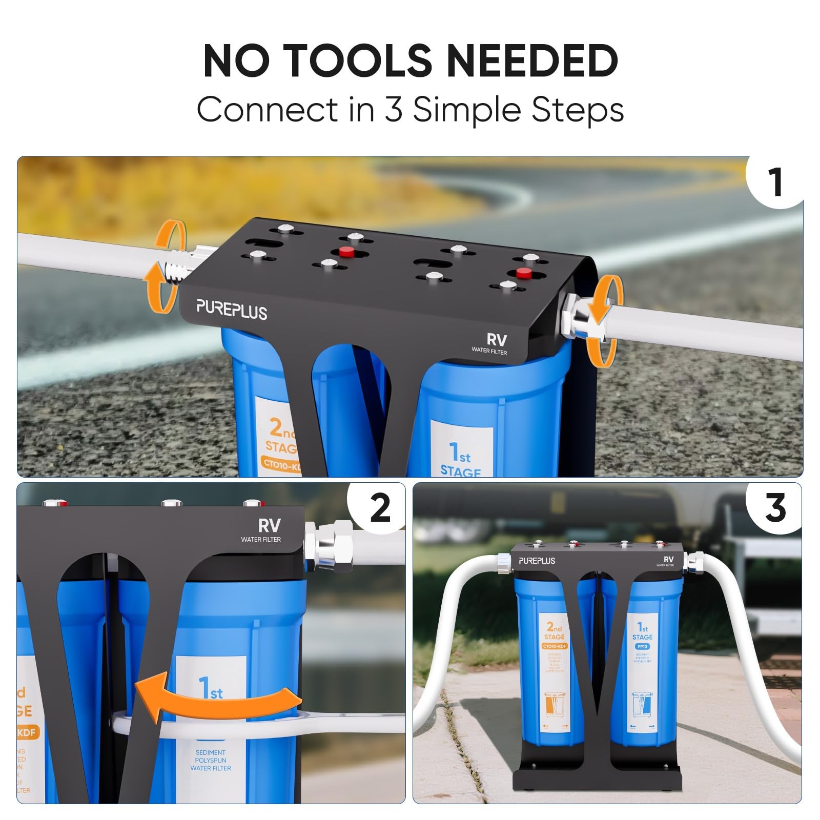 PUREPLUS RV Dual Stage Water Filter System, Includes Two Cartridges and Blue