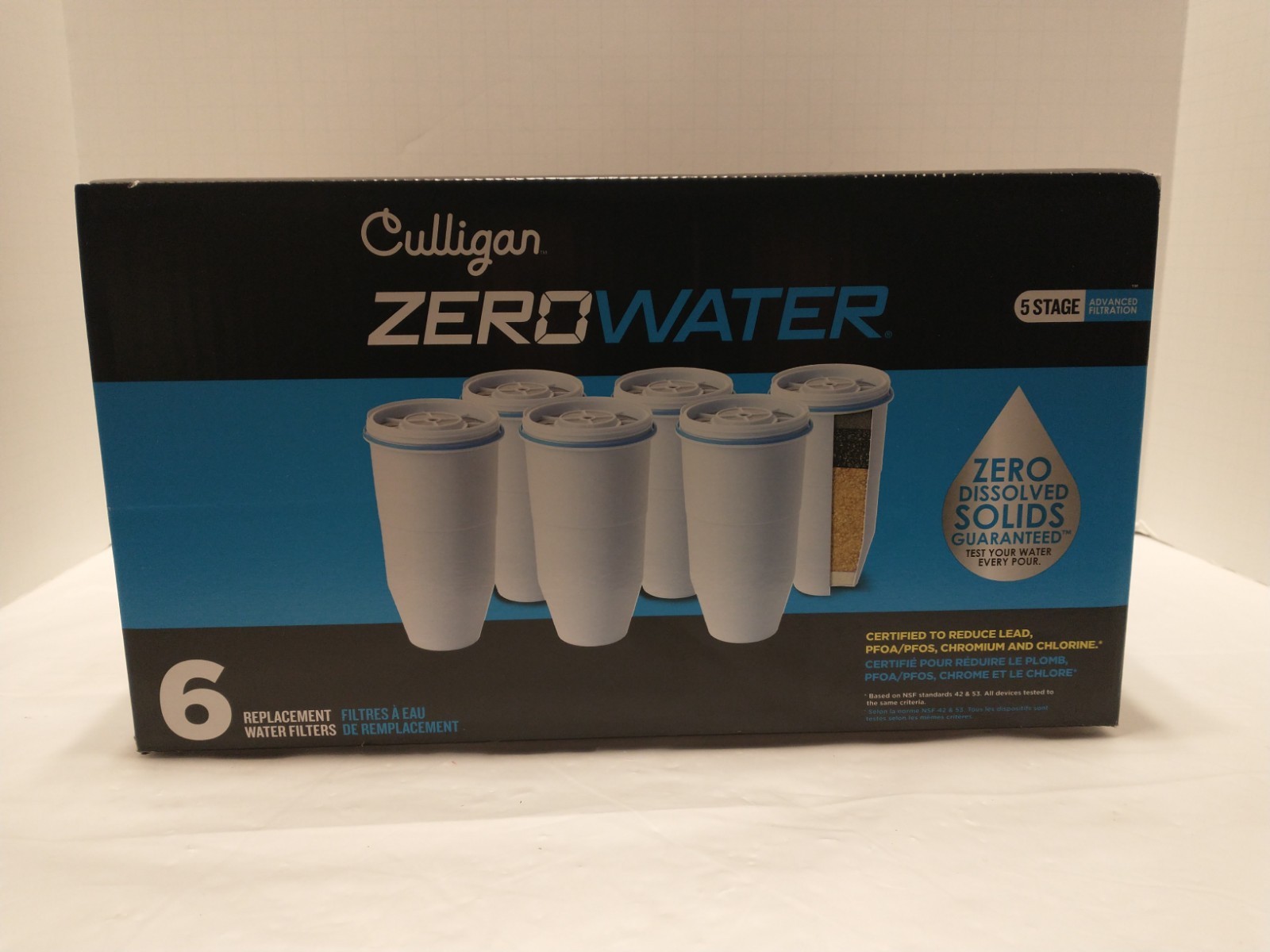 6-Pack ZeroWater 5-Stage Replacement Filters New Sealed Read Desc See Pics