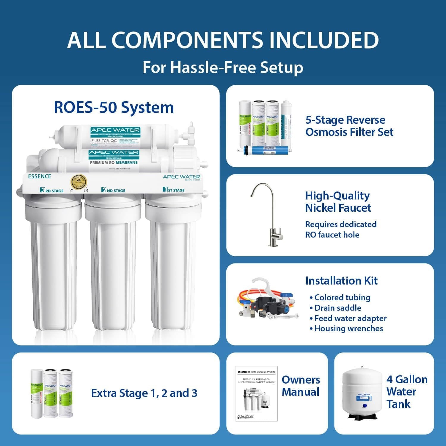 5-Stage Under Sink RO System, Extra Filters, 50 GPD | NSF Certified 372 & 58,…