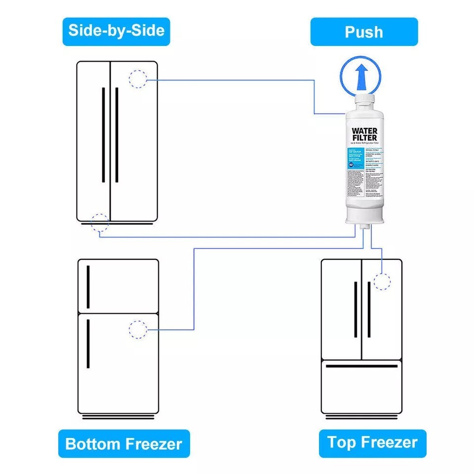 2 PACK Genuine Samsung DA97-17376B HAF-QIN/EXP REFRIGERATOR Water Filter US