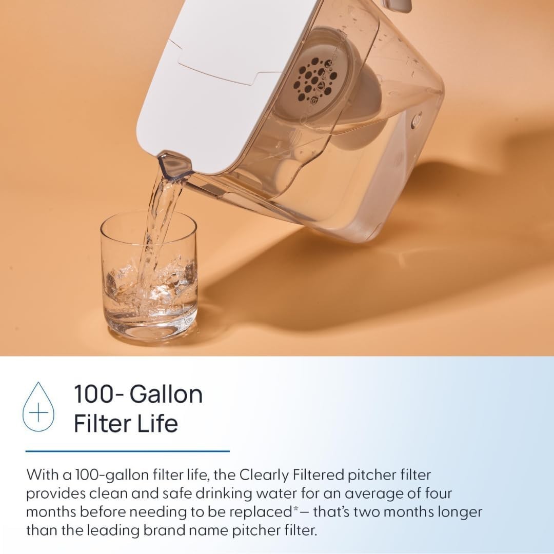 3 Pack Water Pitcher Replacement Filters 3 Pack
