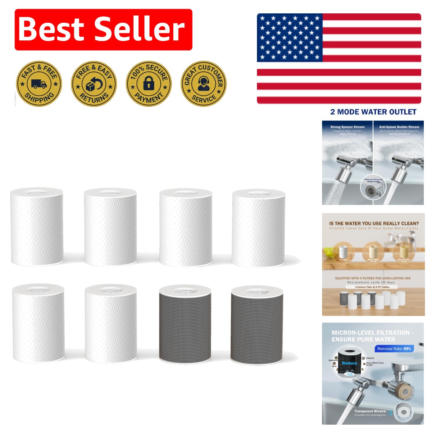 Micron-Level Filtration Cartridge Set for FF1080 – 2 Carbon Fiber, 6 PP Cotton