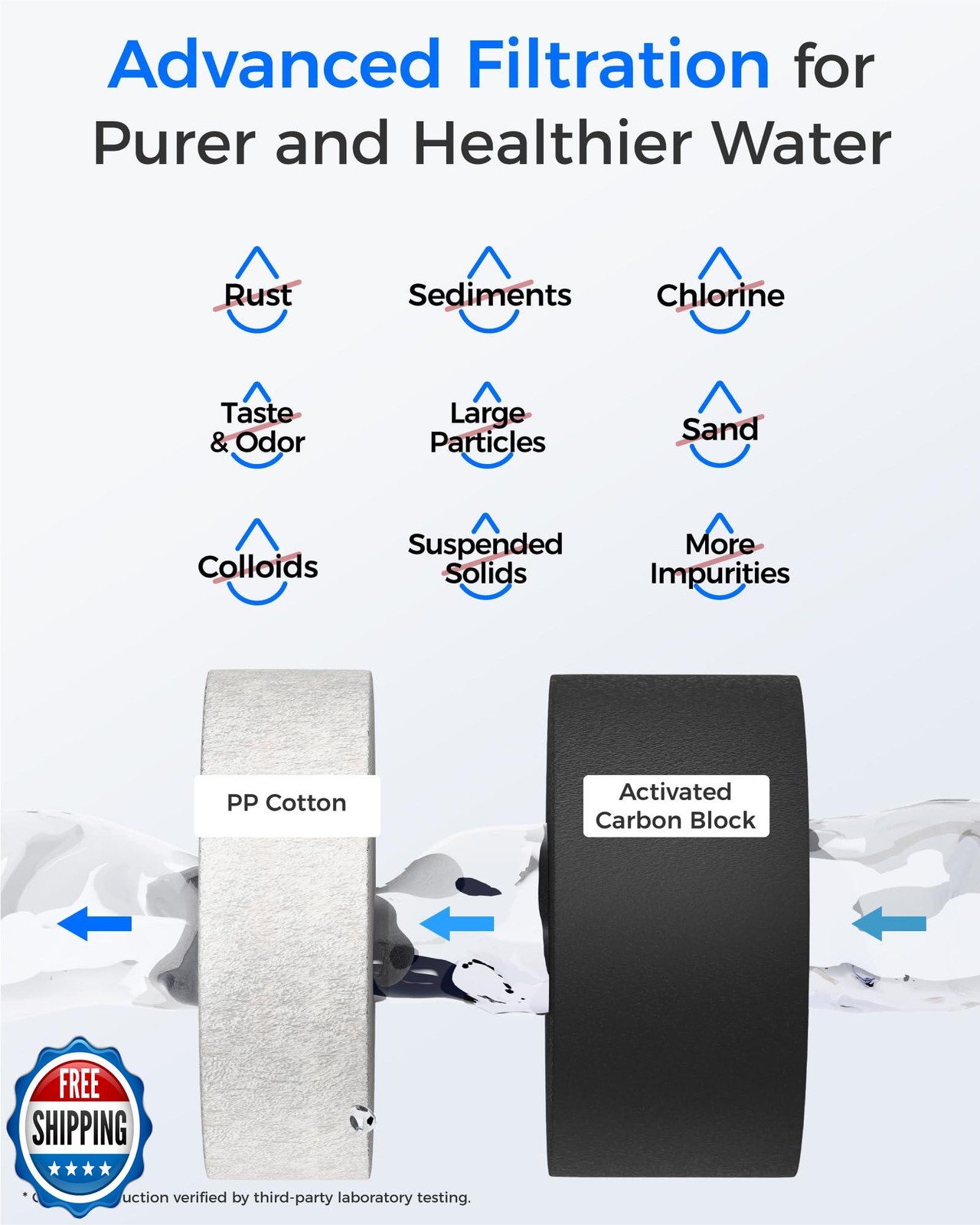 Waterdrop WD-G2CF Filter, Replacement for WD-G2-W, WD-G2-B, WD-G2