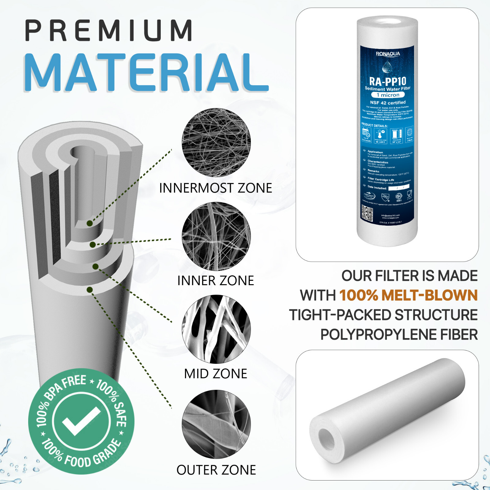 6 Pack Sediment 1 Micron Water Filter Cartridges 2.5″ x 10″ for Reverse Osmosis