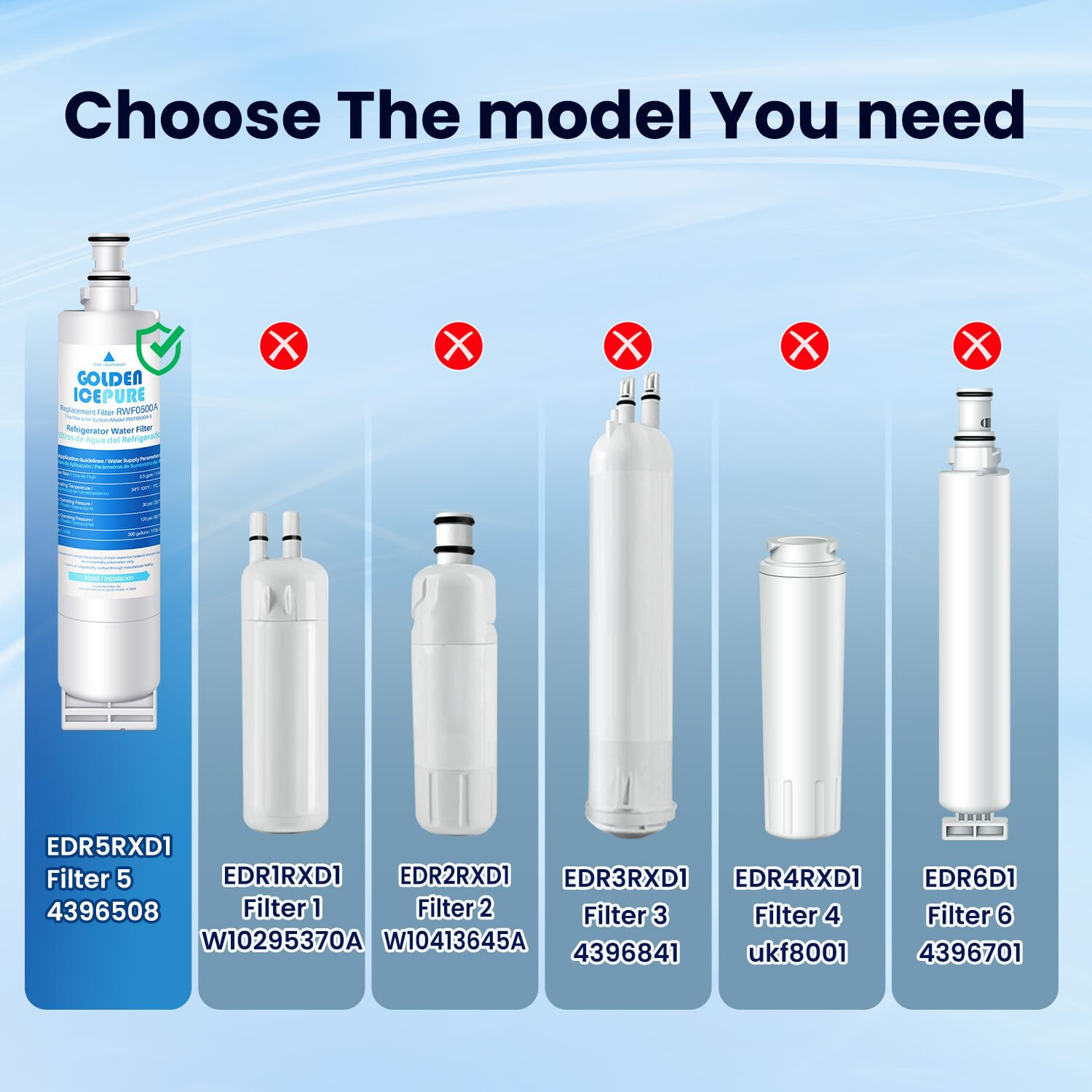 GOLDEN ICEPURE RWF0500A Refrigerator Water Filter Replacement for 4396508, 2PACK