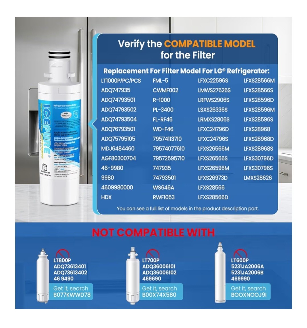 RWF4700AC Water Filter Fit for LT1000P, ADQ747935, LMXS28626D, LT1000PC 4PACK