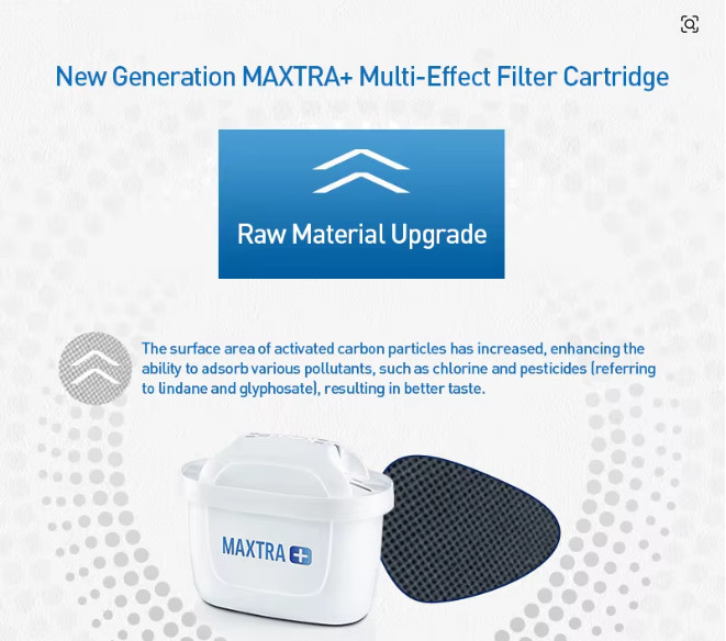 Brita Maxtra Water Filter Cartridge 1 Pack Kettle Filter
