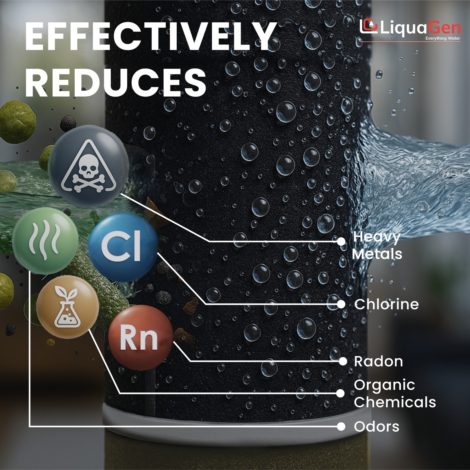 LiquaGen 4.5″x10″ Coconut Shell Carbon + KDF-55 Filter – Chlorine & Heavy Metals