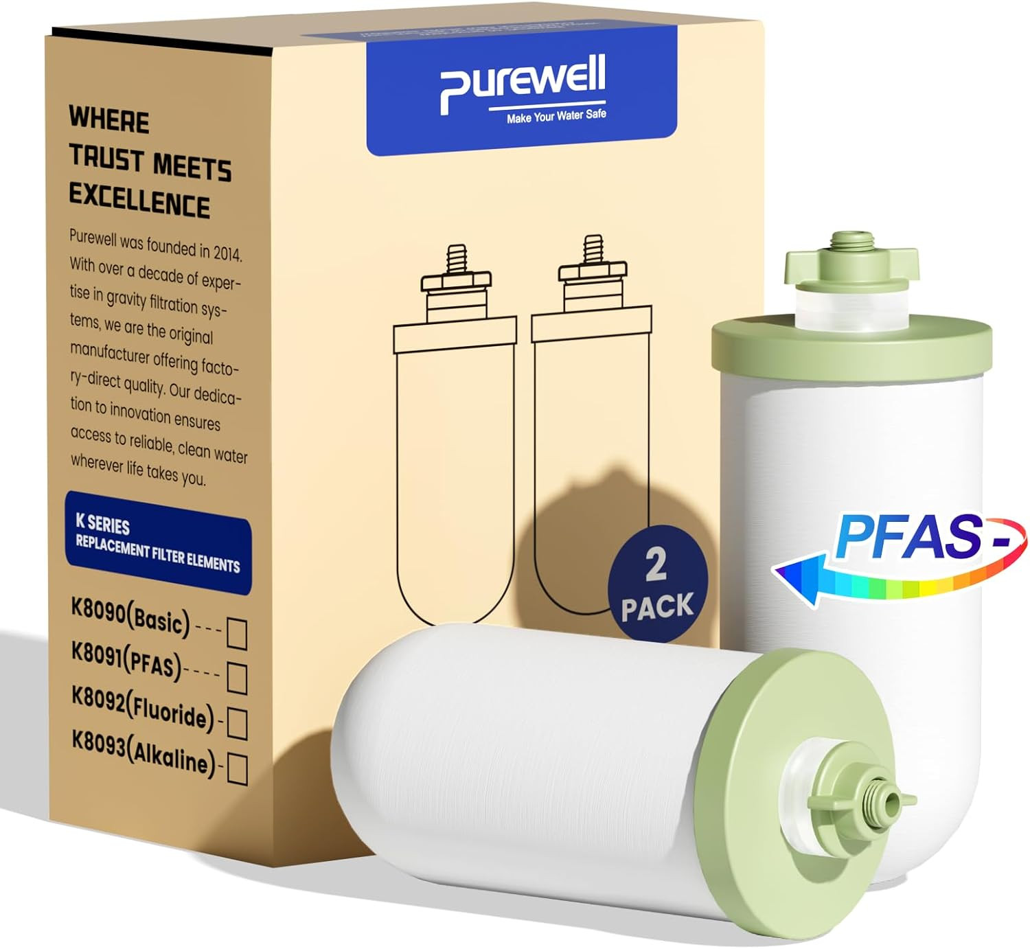Purewell K Series 4-Stage 7-In Ceramic Water Filter Replacement, Certified to Re